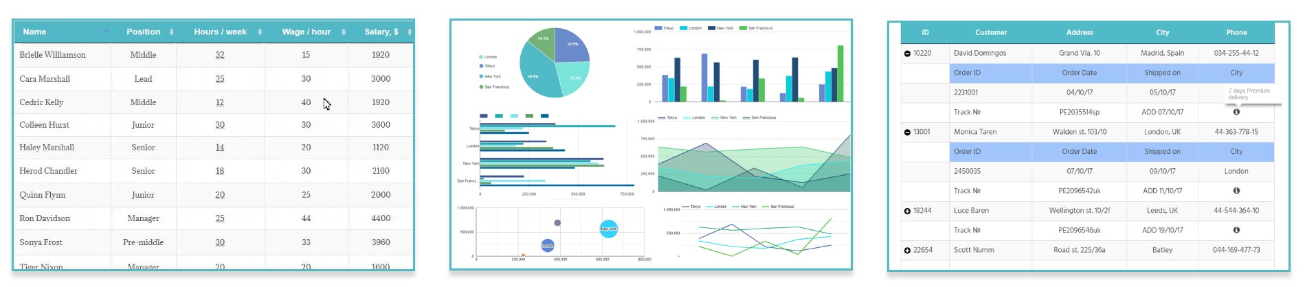 wordpress table plugin with sorting wordpress table plugin with sorting